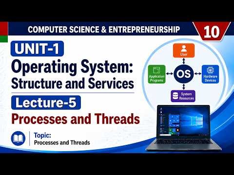 Lecture 5 | Processes and Threads | Unit 1 | Class 10 Computer Science