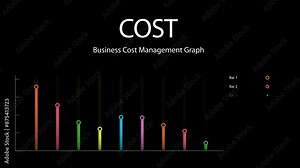 Cost reduction business finance concept. graph chart of cost reduction icon with down arrow for budget management and cost management. animation 4k