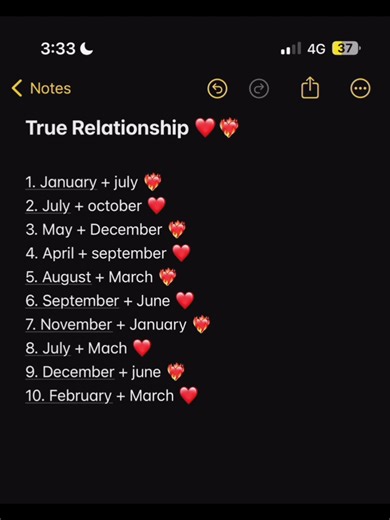 Understanding True Relationships: A Heartfelt Exploration