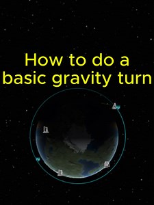 Kerbal Space Program: Basic Gravity Turn Tutorial