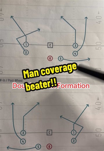 Here’s one of my favorite man coverage beaters out of the Twins Stack Formation. #flagfootball