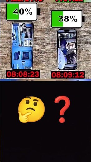 🔋 Google Pixel 8 Pro vs. iPhone 15 Pro Max: Battery Test Showdown! 🪫