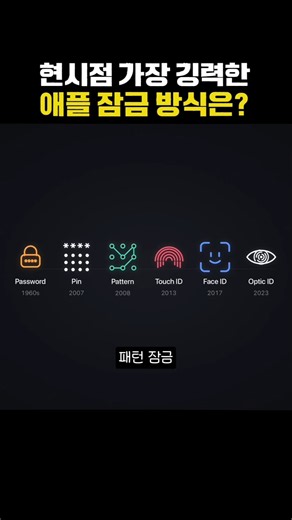 현시점 가장 강력한 애플 기기 잠금 방식