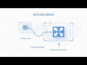 Keyless Zoom for After Effects