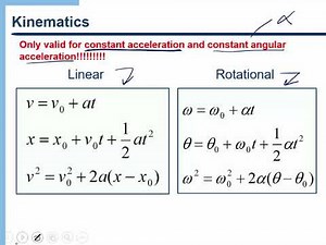 Rotational Motion - Rotational Kinematics and Dynamics
