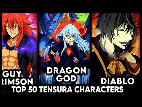 All 50 Most Powerful Characters in Tensura Vol 22: Complete Ranking Explained Supercut!!