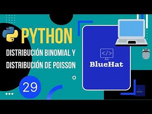 Distribuciones Binomial, Normal y Poisson en Python 🧠 | Visualización con Seaborn paso a paso