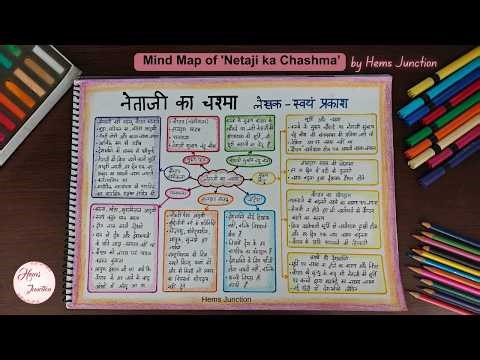 Netaji ka Chashma | नेताजी का चश्मा | Class 10 Mind Map