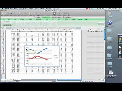 Sunrise vs Sunset GRAPH