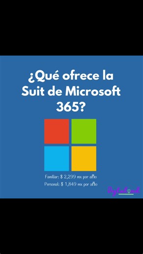 #microsoft #microsoft365 #excel #microsoftword #antivirus #powerpoint #digitalización #robloxfyp