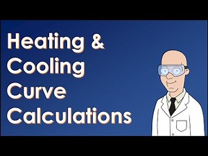Heating & Cooling Curve Calculations