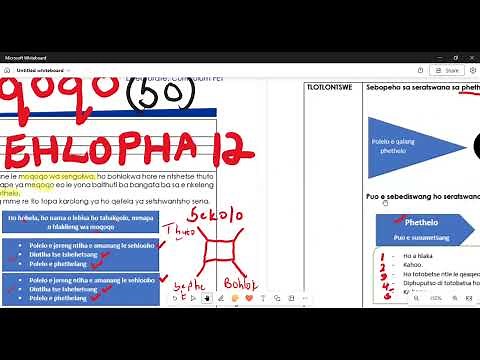 Sesotho Grade 12 Term4 Moqoqo Fal Puo ya tlatsetso ya pele Pampiri 3 paper 3