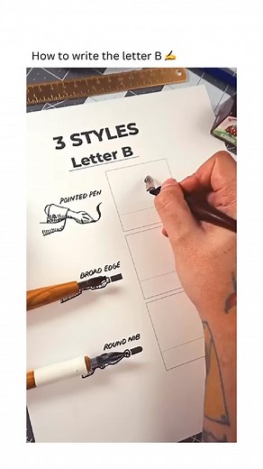 The letter B – bold, balanced, and beautifully symbolic of beginnings and becoming. With its strong vertical line standing firm and its two rounded curves opening outward, B is a letter of strength and softness, of stability and expansion. It holds within it the essence of growth—the journey from where we are to where we are meant to be. There is something beautifully expressive about B—it represents bravery, the courage to step forward even when the path is unclear; balance, the harmony between