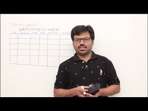 Introduction to Normalization, Functional Dependency, Axioms