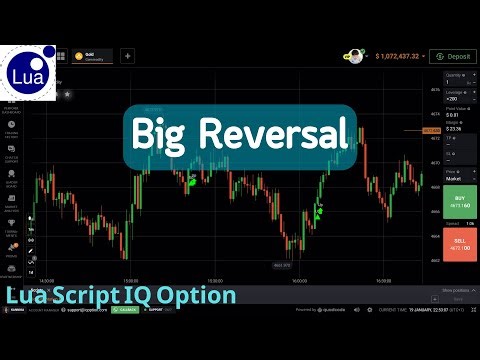 Lua Script IQ Option 2026 : EP143 | Big Reversal