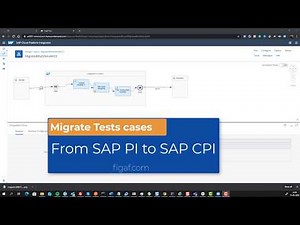 Migrate test cases from SAP PI/PO to SAP CPI