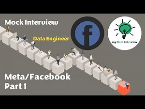 Meta/Facebook Data Engineer Mock Interview - SQL