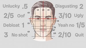 How looksmaxxing can harm young men and boys