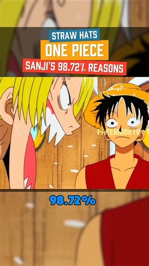 Sanji's 98.72% Reason for Joining Luffy 🌀🍖🍊 | ONE PIECE
