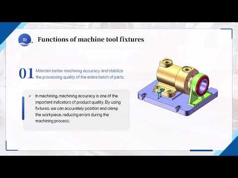 1 1 1The concept and function of fixtures