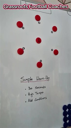 Effective Circle Warm-Up Drill for Football Players