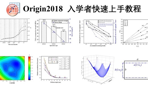 Origin科研绘图快速上手教程（一）