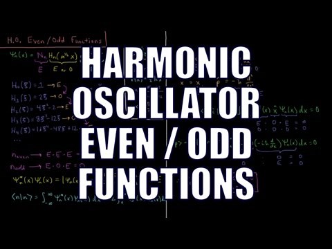 Quantum Chemistry 5.10 - Harmonic Oscillator Even and Odd Functions