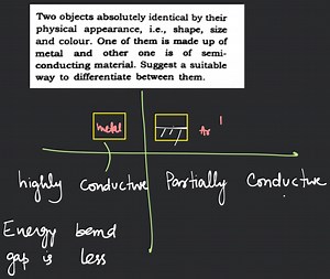 Two objects absolutely identical by their physical appearance, ... | Filo