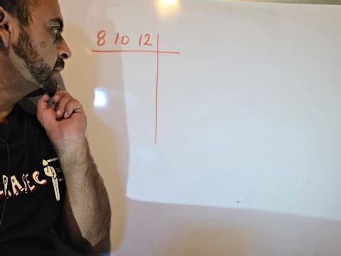 Minimo Común multiplo (M.C.M)