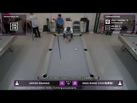 2026 CHINESE TAIPEI OPEN - SONGSHAN CULTURAL CENTER - TABLE 8 | EvoSports