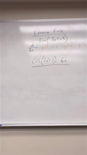 The Chain Rule Calculus 1