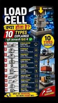 Load Cell Kya Hota Hai? ⚡ 10 Types of Load Cell Explained in Hindi | #electrical #shorts #loadcell