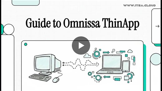 Omnissa ThinApp: Agentless App Virtualization for Simplified Migrations | ITSystemsAdmin posted on the topic | LinkedIn