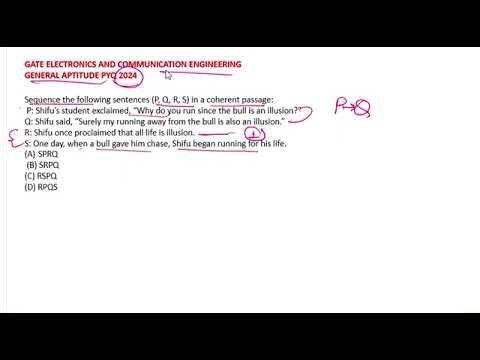 GENERAL APTITUDE GATE ELECTRONICS AND COMMUNICATION ENGINEERINGECE PYQ 2024 5