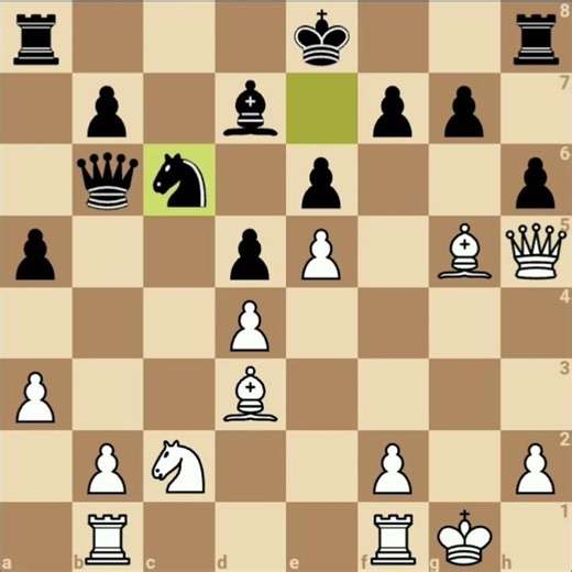 How to play chess #chess 64