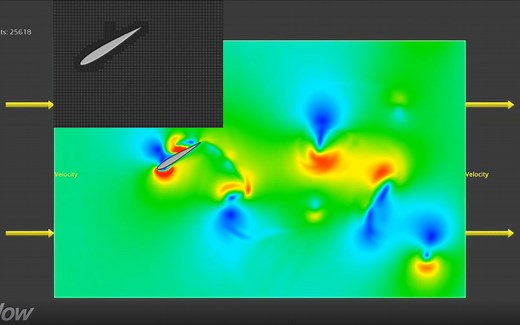 P2_3-XFlow案例1-NACA翼型_强迫运动