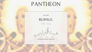 RuPaul Biography | Pantheon