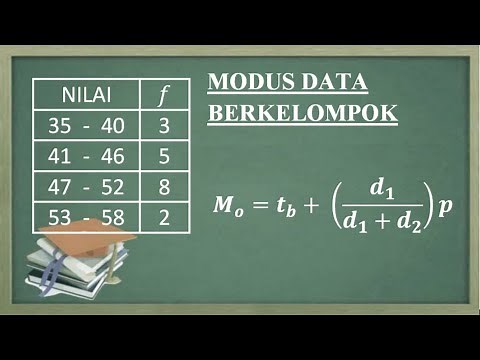 Cara mudah menentukan Modus Data Kelompok. Statistika