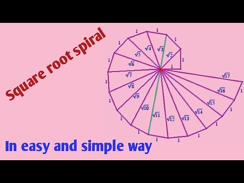Square root Spiral//Construction of square root spiral// Real numbers class 9