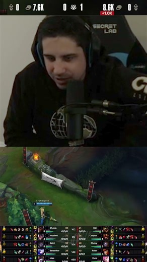 PREDICTING THE FUTURE ON STREAM 😱