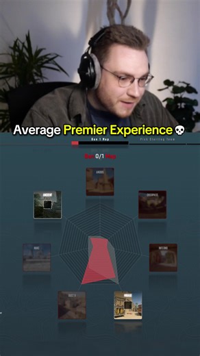 Exploring the Mirage Experience in Counter-Strike 2