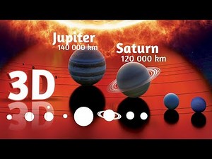 Timeline Of Saturn and Jupiter【EPIC 3D】
