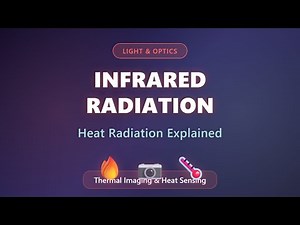 Infrared Radiation Explained: Heat Radiation & Thermal Imaging | Light & Optics