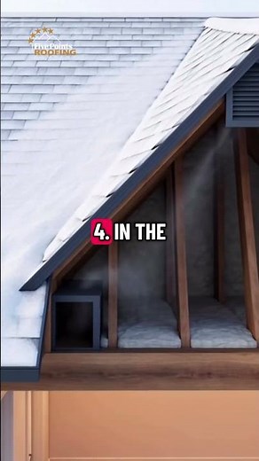 Warning Signs for Ice Dams