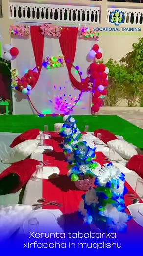 Xirfadaha Qarniga 21aad: Qurxinta Guryaha