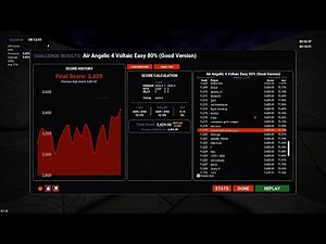 Air Angelic 4 Voltaic Easy 80% (Good Version) 3,429 High Score