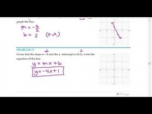 Math 1010 1.3 Linear Functions