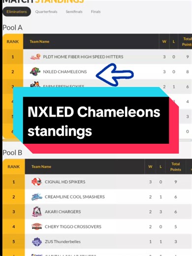 twentyfive on TikTok