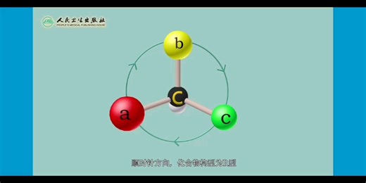 【有机化学】R、S构型命名法