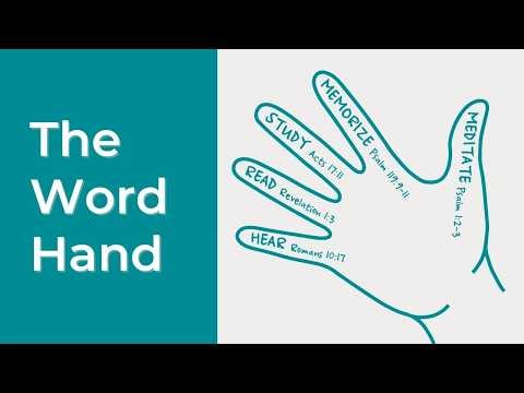 The Word Hand Illustration